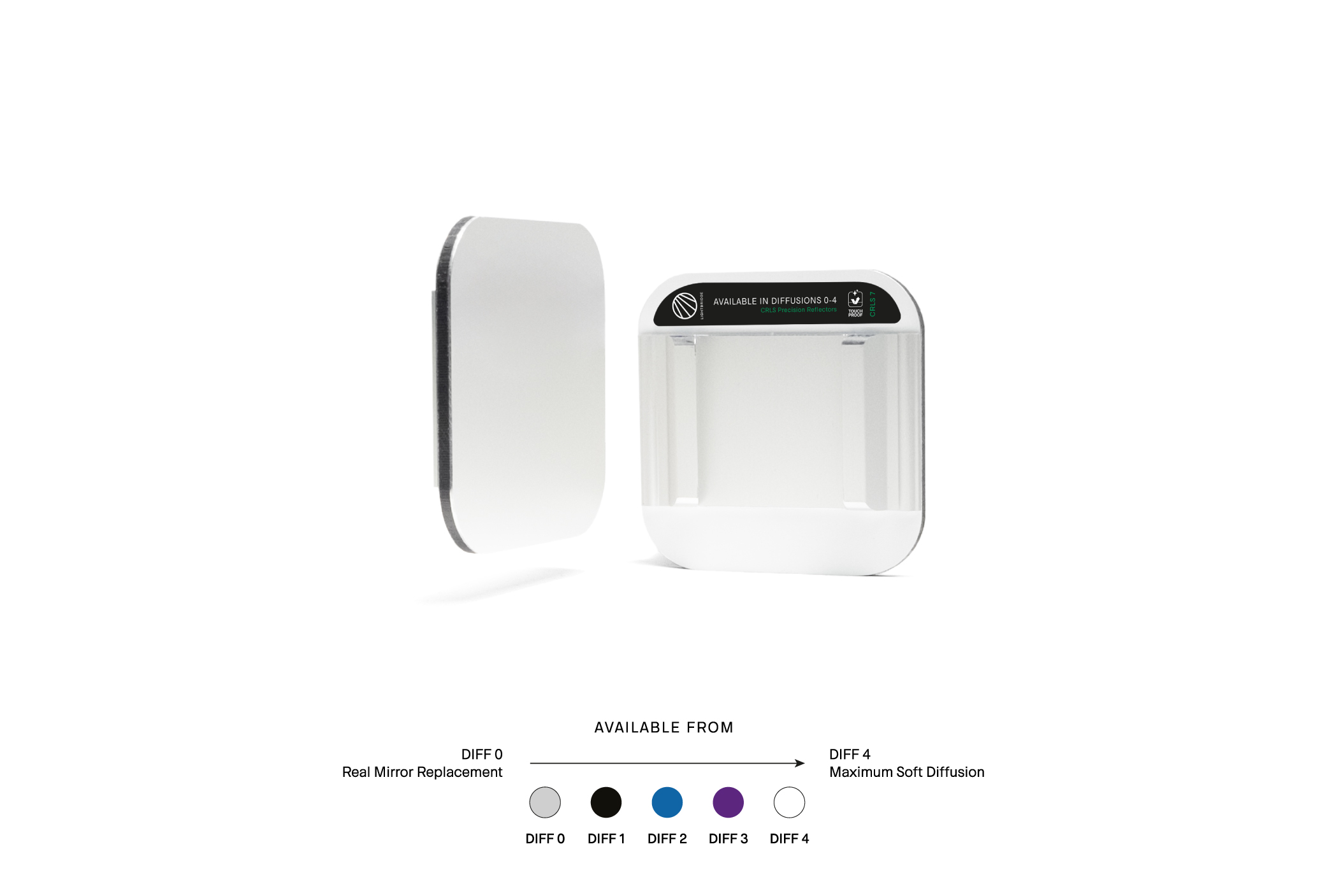 7x7 Diff 0 (Gen2) NO Sleeve - Touchproof - Image 2