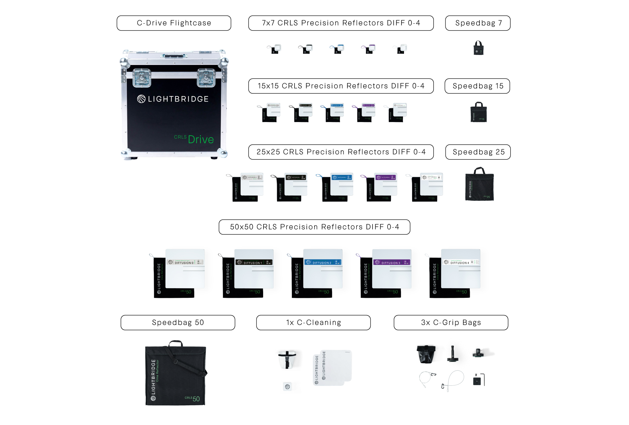 C-Drive+ (Gen2) Touchproof - Image 2