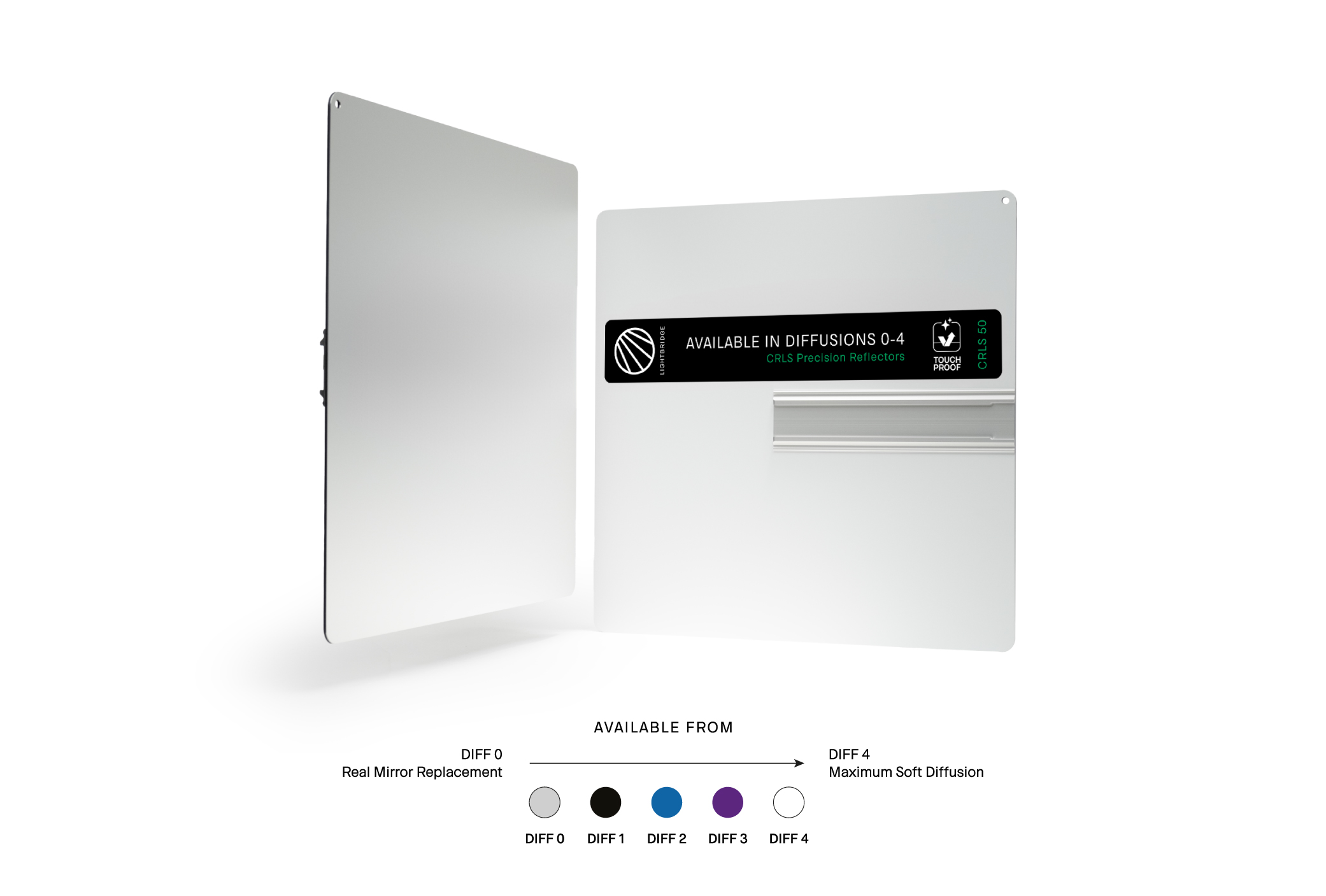 C-Drive+ (Gen2) Touchproof - Image 3