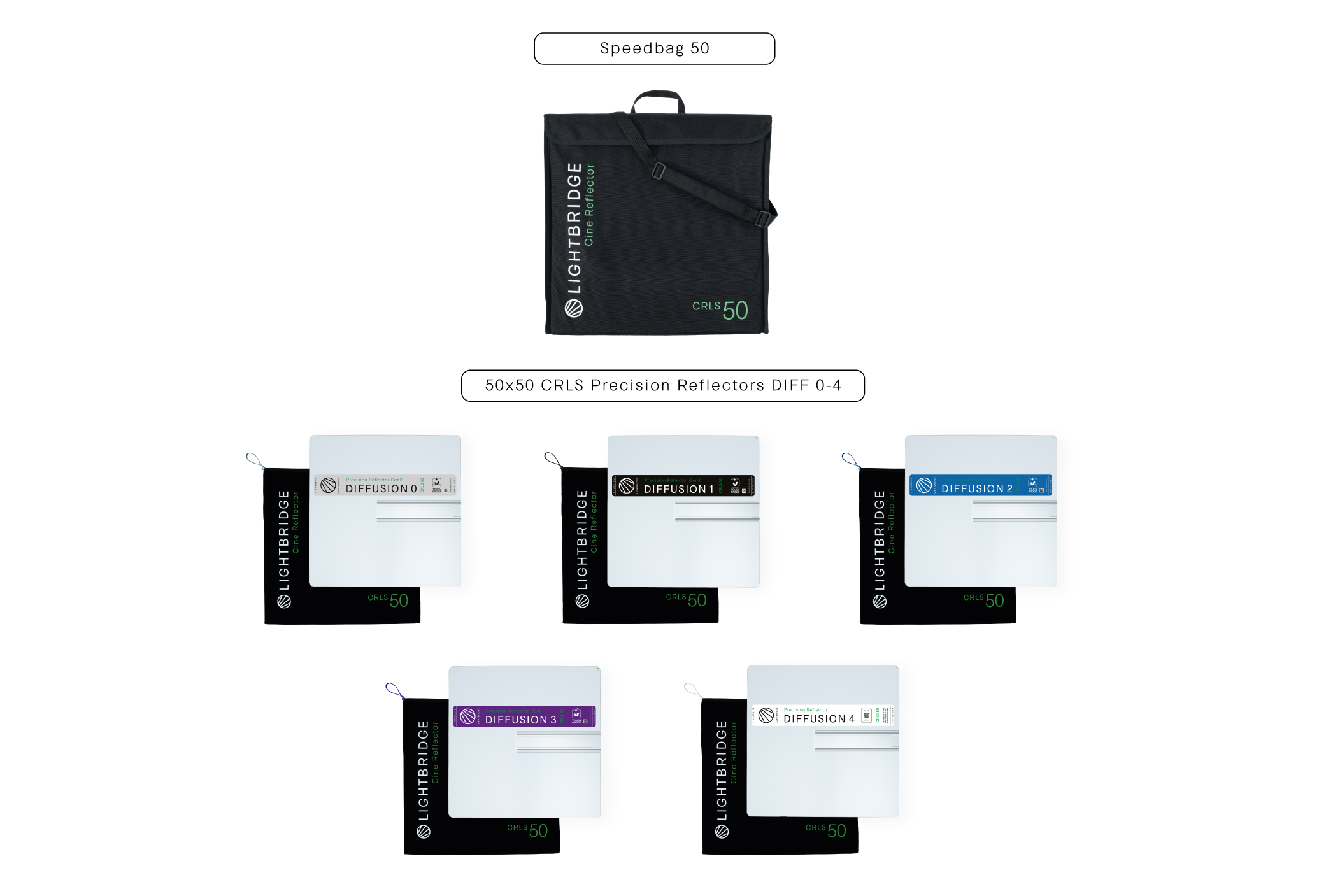 C-Drive+ (Gen2) Touchproof - Image 4