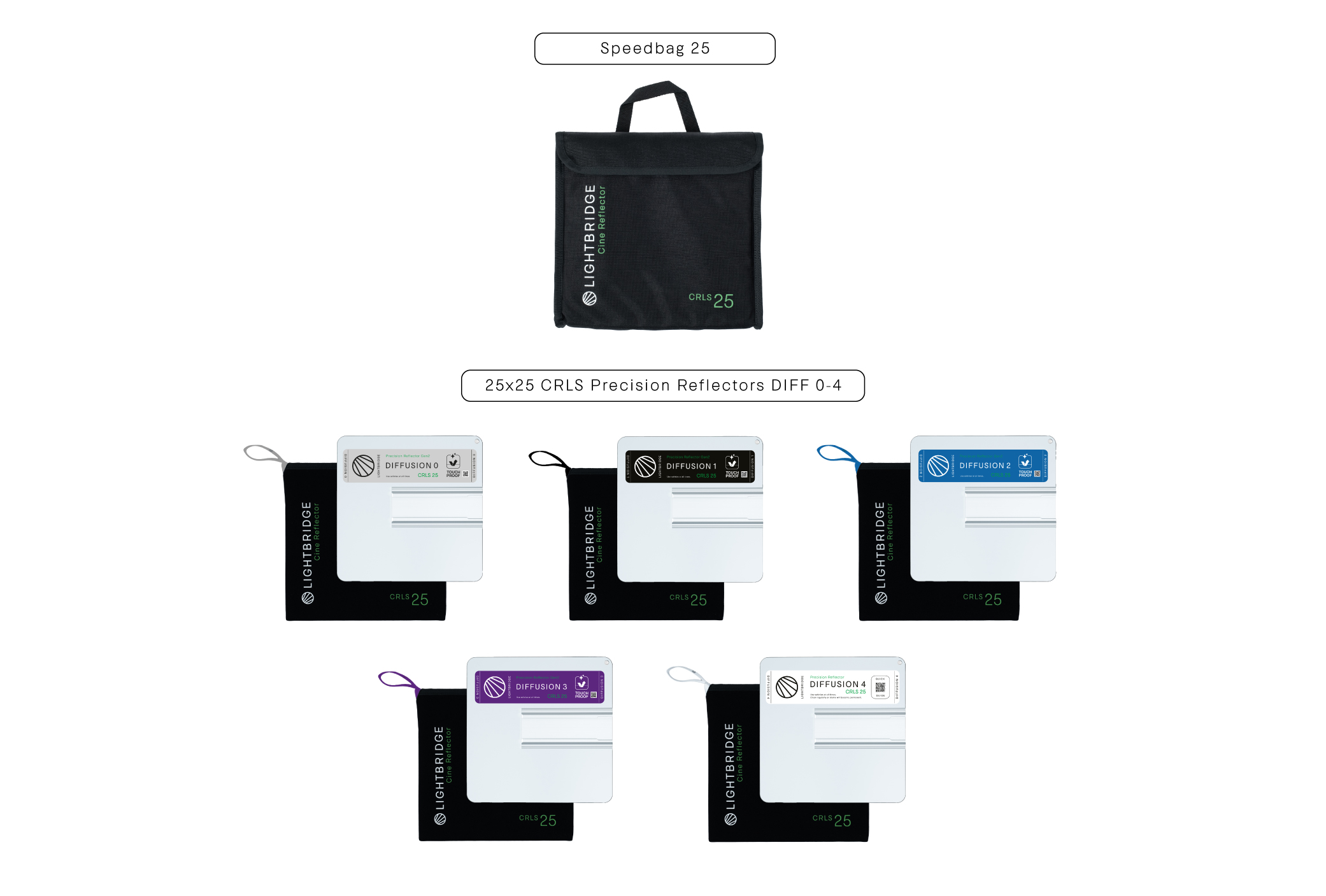 C-Drive+ (Gen2) Touchproof - Image 5