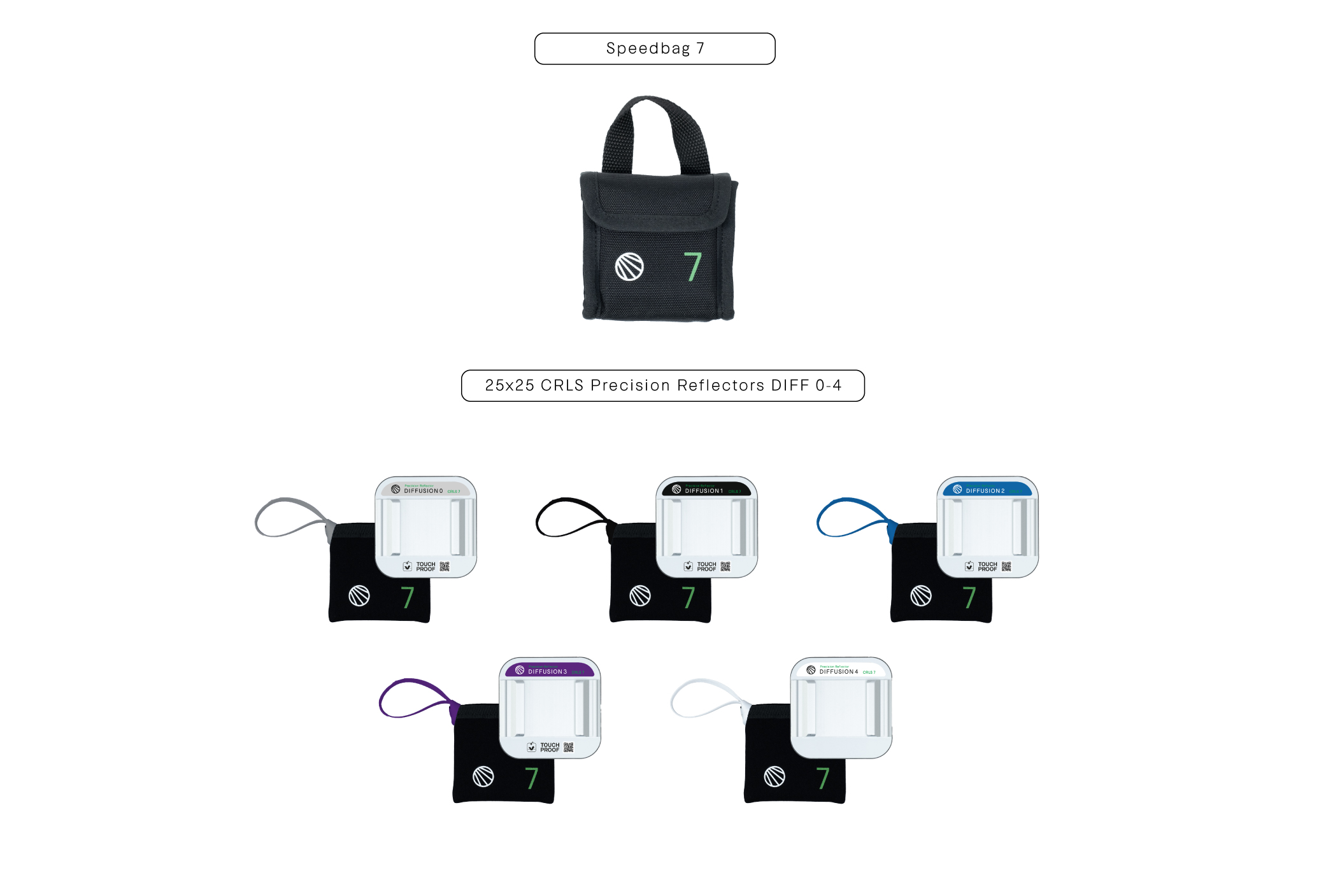 C-Drive+ (Gen2) Touchproof - Image 7