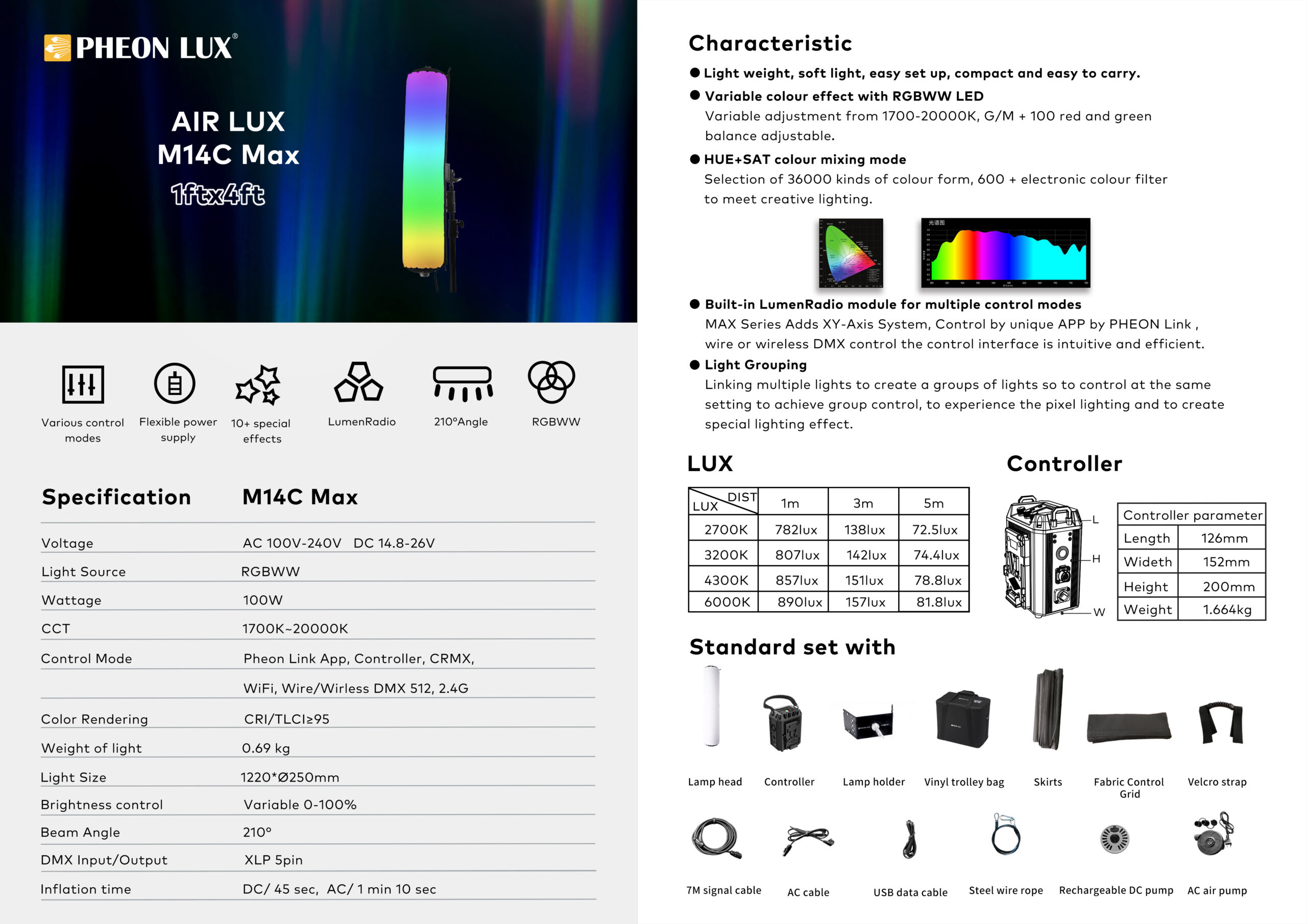 Air Lux MAX 1x4ft (30x120cm) Pixel Light 95W (1700-20.000K) - Image 9