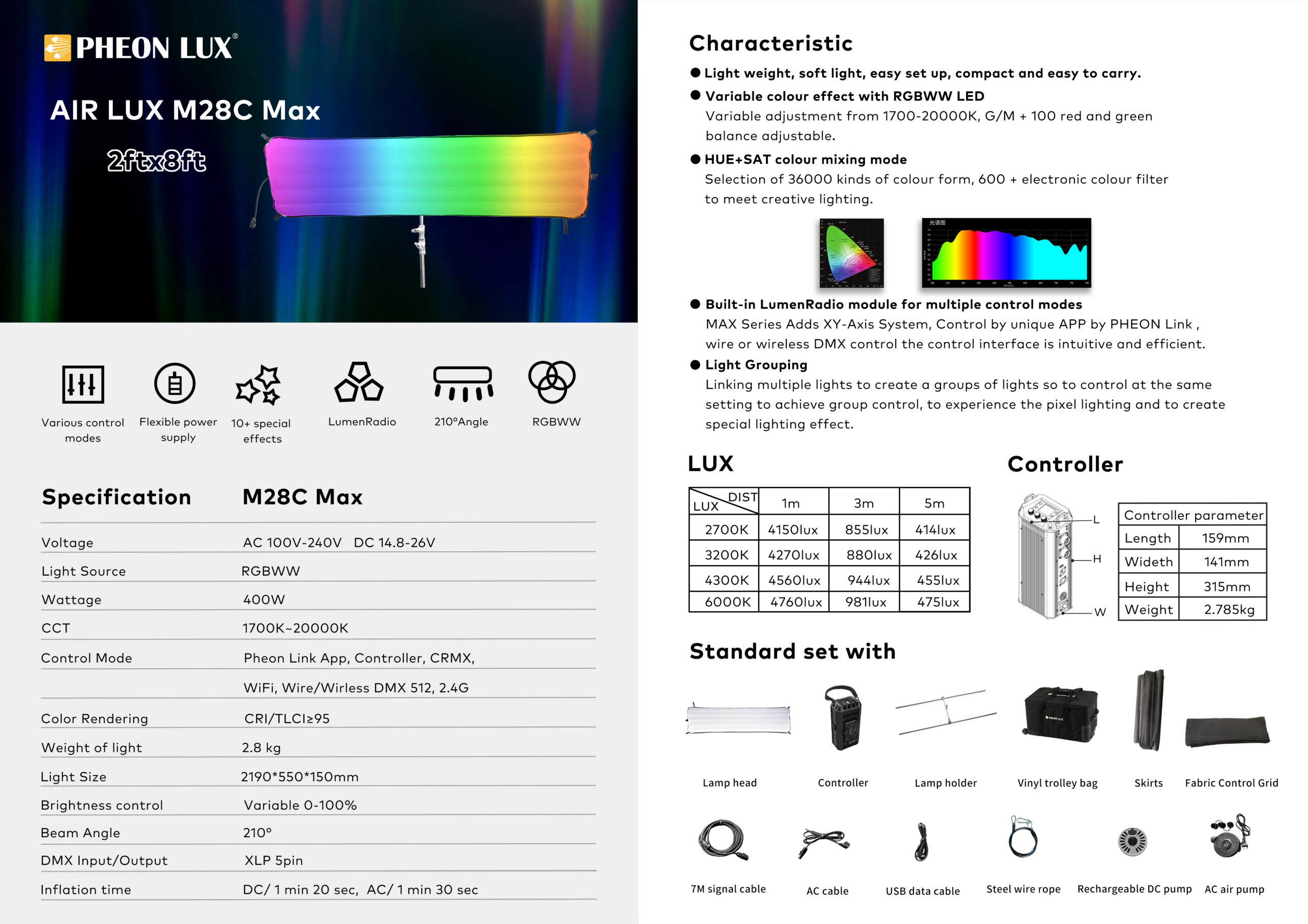 Air Lux MAX 2x8ft (60x240cm) Pixel Light 380W (1700-20.000K) - Image 5