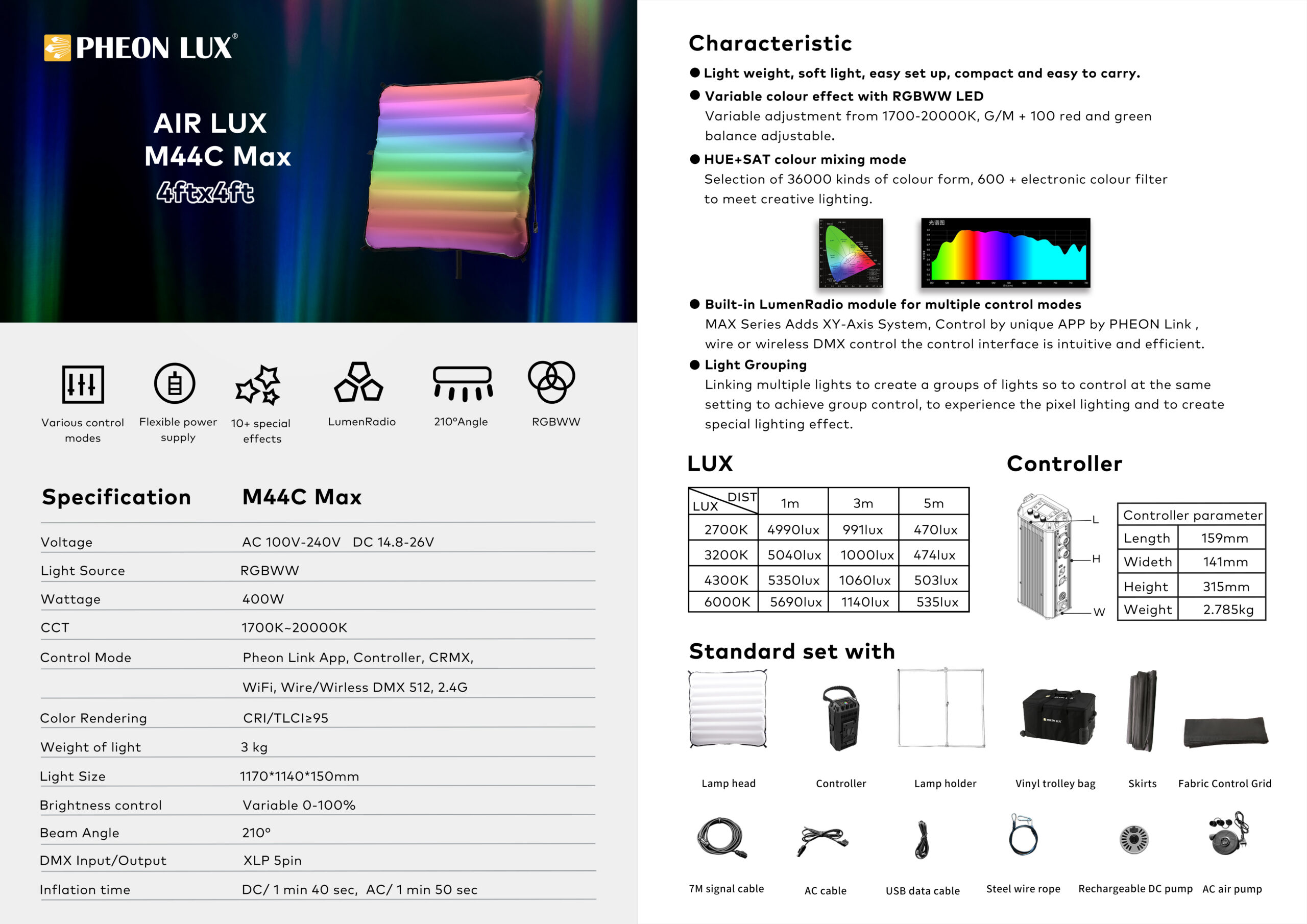 Air Lux MAX 4x4ft (120x120cm) Pixel Light 380W (1700-20.000K) - Image 5